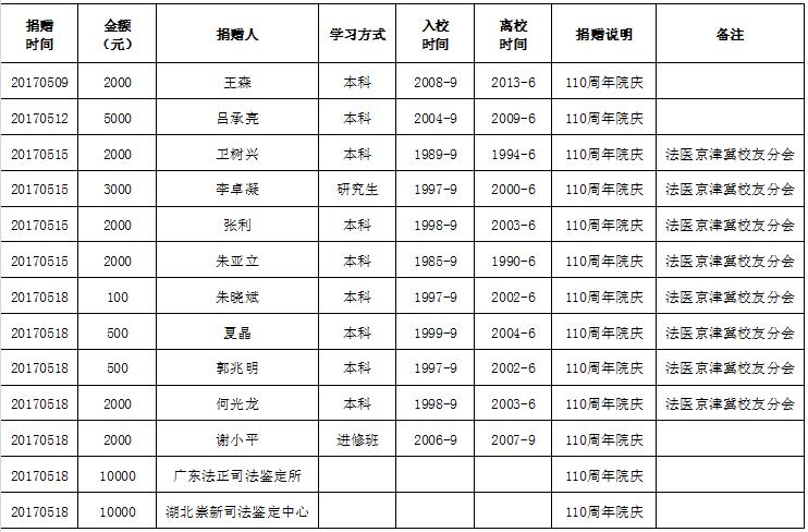 QY球友会体育