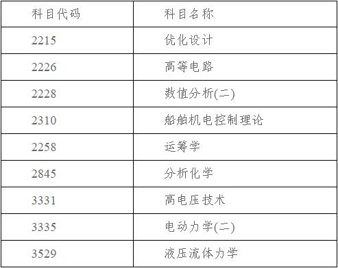 QY球友会体育
