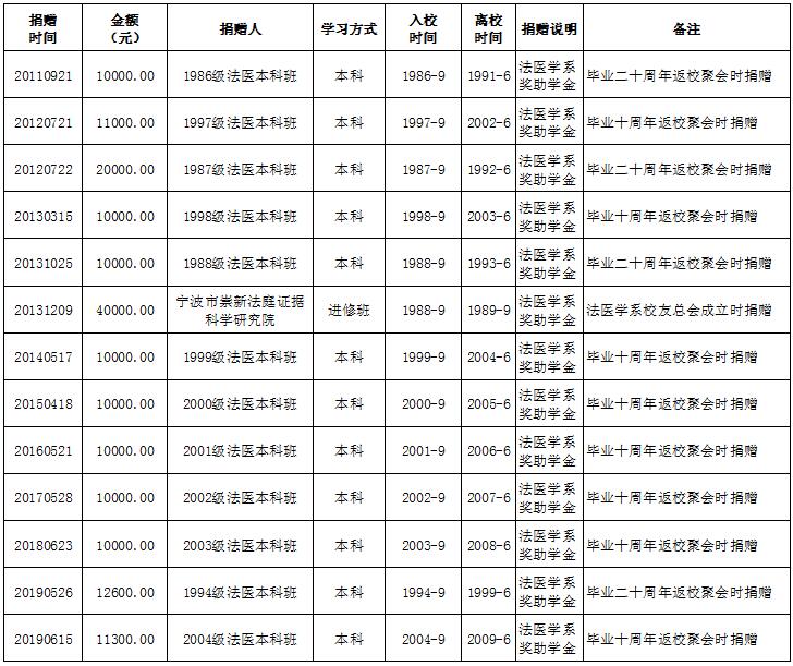 QY球友会体育